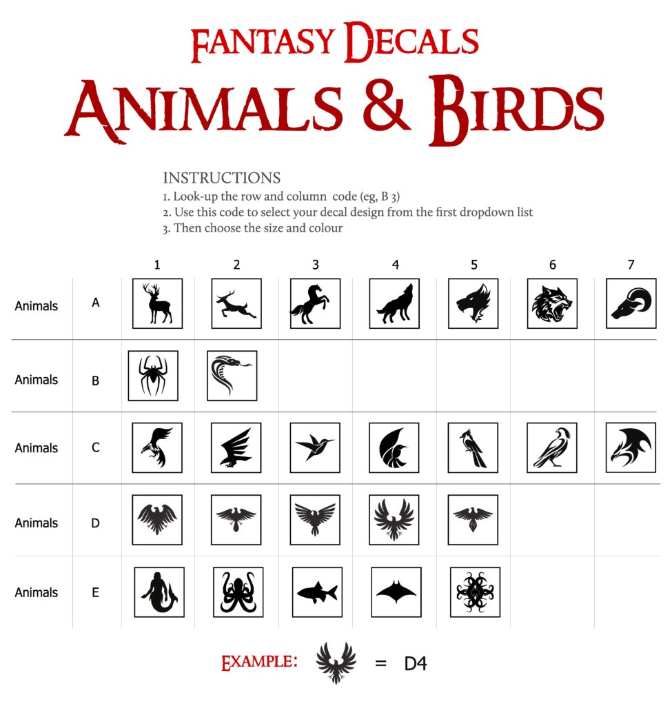 Graphic showing transfer designs for animal and birds