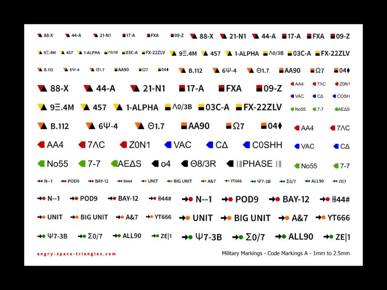 Military Decals and Markings